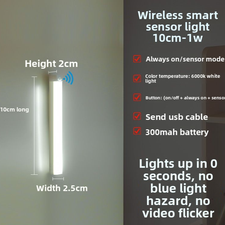 Ultra-thin smart LED light with human motion sensor