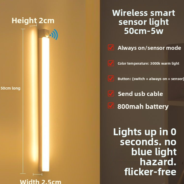 Ultra-thin smart LED light with human motion sensor