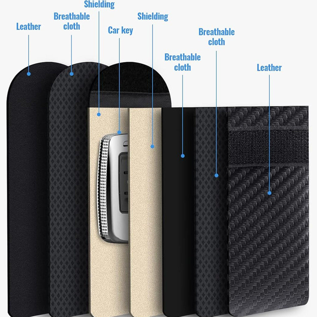 RFID Carbon Fiber Signal Blocking Bag