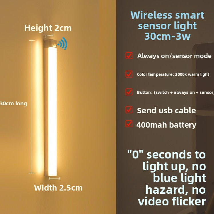 Ultra-thin smart LED light with human motion sensor