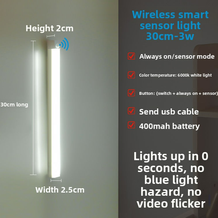 Ultra-thin smart LED light with human motion sensor