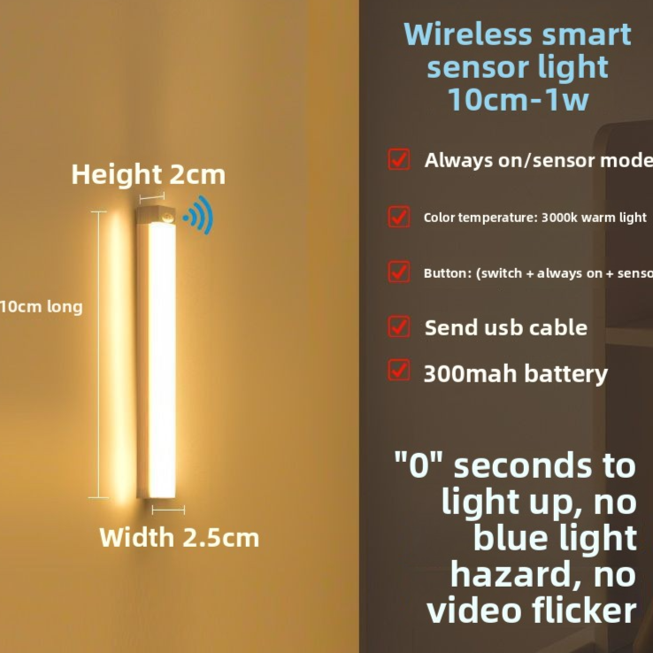 Ultra-thin smart LED light with human motion sensor