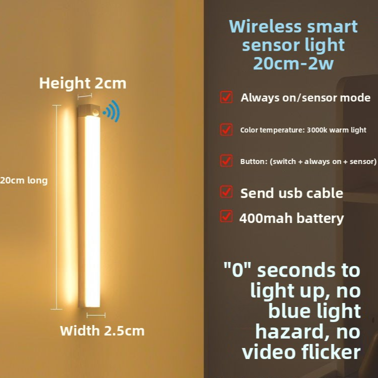 Ultra-thin smart LED light with human motion sensor