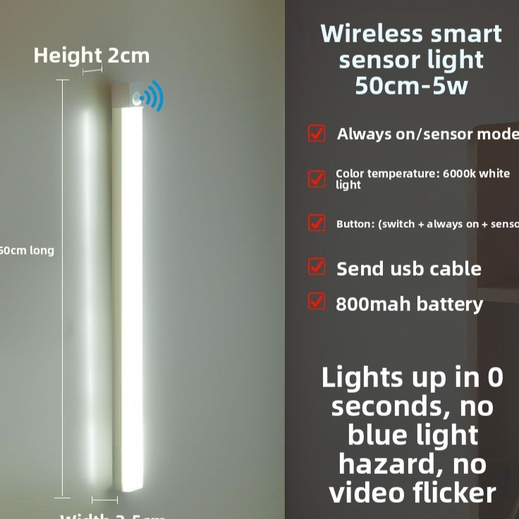 Ultra-thin smart LED light with human motion sensor