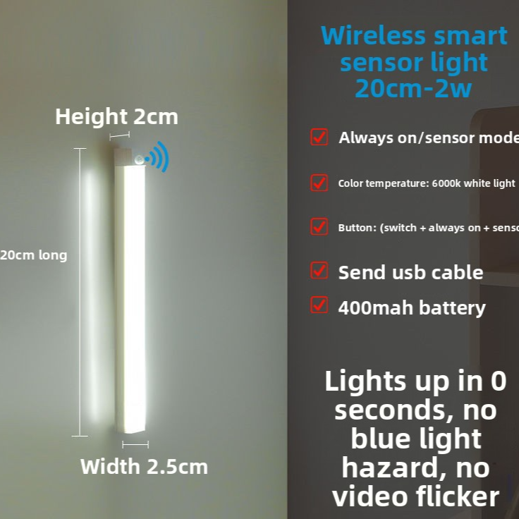 Ultra-thin smart LED light with human motion sensor